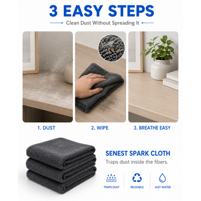 Senest DUSTLOCK PRO - Nano Fiber Technology